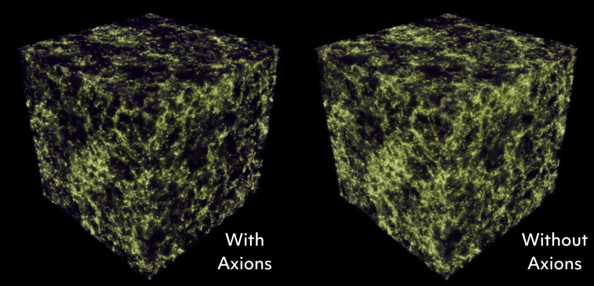 A new link between dark matter and the bulkiness of the universe has been discovered

