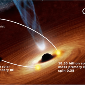 First observations of a secondary supermassive black hole in the famous double-hole quasar

