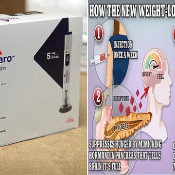 Miracle weight loss jab that's even better than Wegovy approved in UK for type 2 diabetes patients